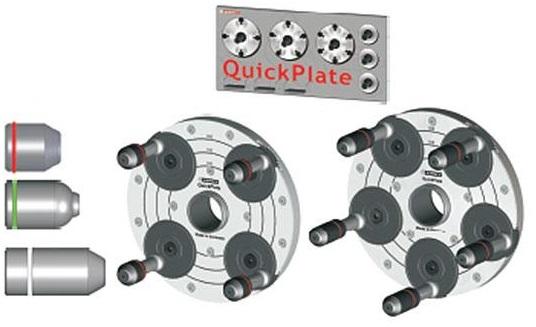 Tappilaippat QuickPlate Haweka (2 kpl) 4- ja 5-pulttisille vanteille.