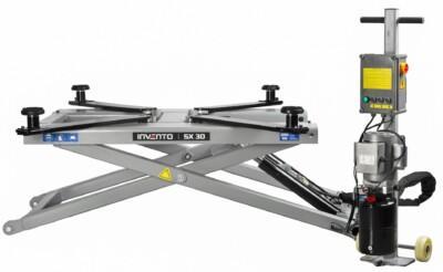 Matalanostin INVENTO SX30